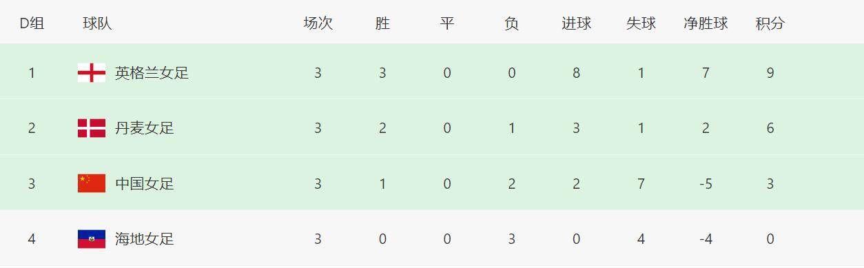 特黄十八岁大片