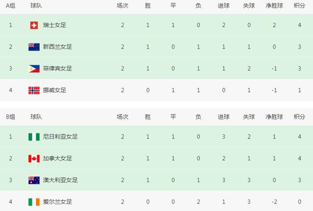 午夜伦伦电影理论片费看