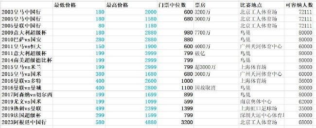 国产一级免费视频