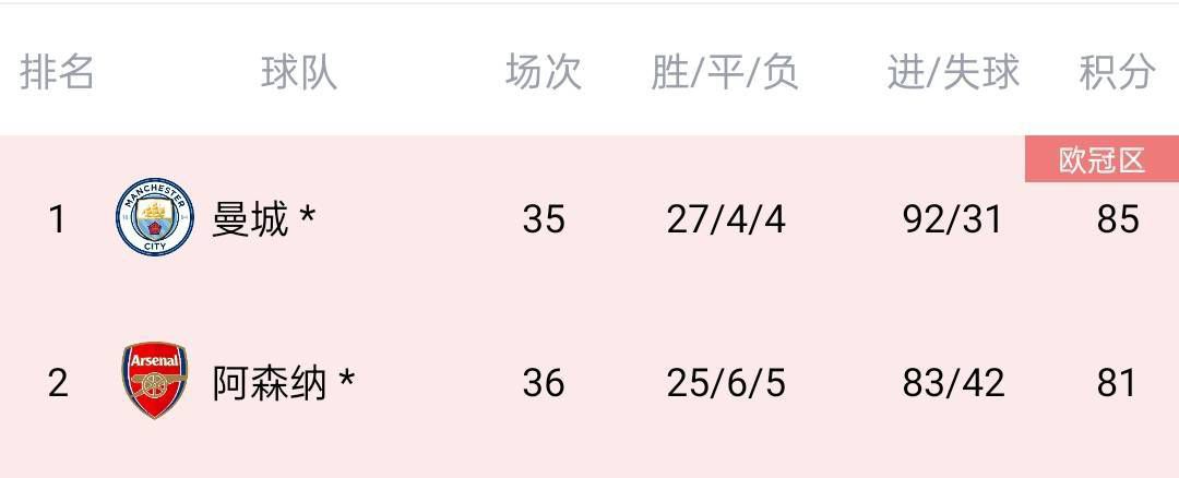 三级免费