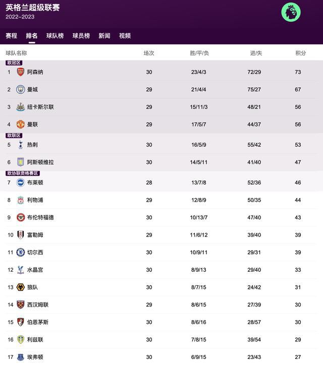 亚洲美腿丝袜综合一区