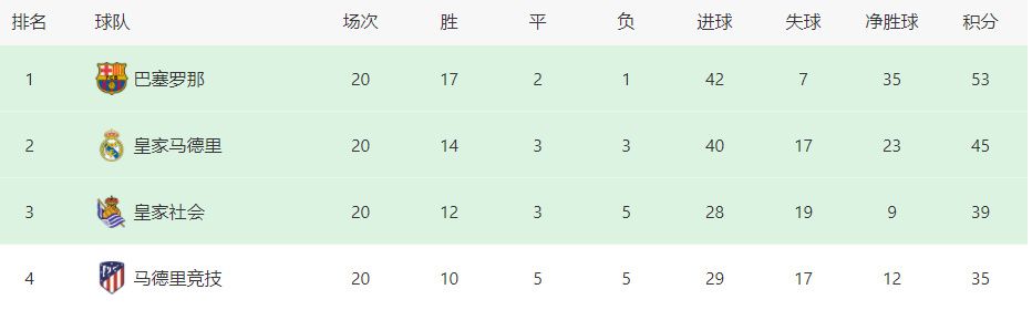 福利免费在线