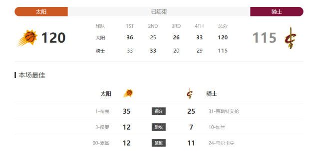 欧美在线一区二区三区不卡