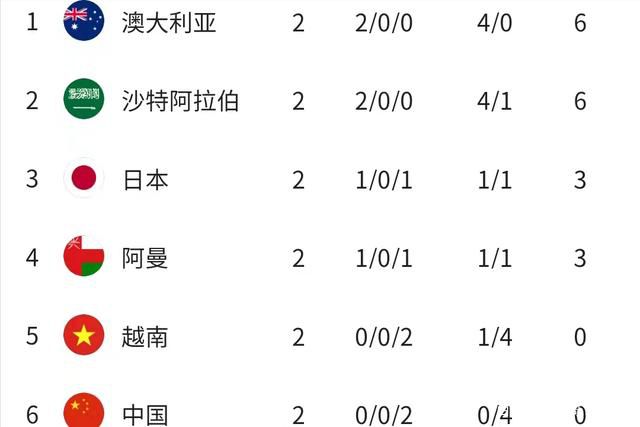 求婚的技术